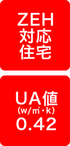 ZEH対応住宅UA値（w/㎡・k）0.42