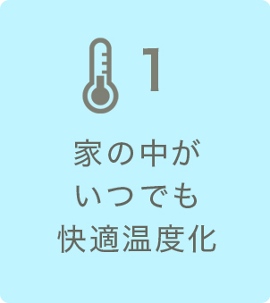 家の中がいつでも快適温度化