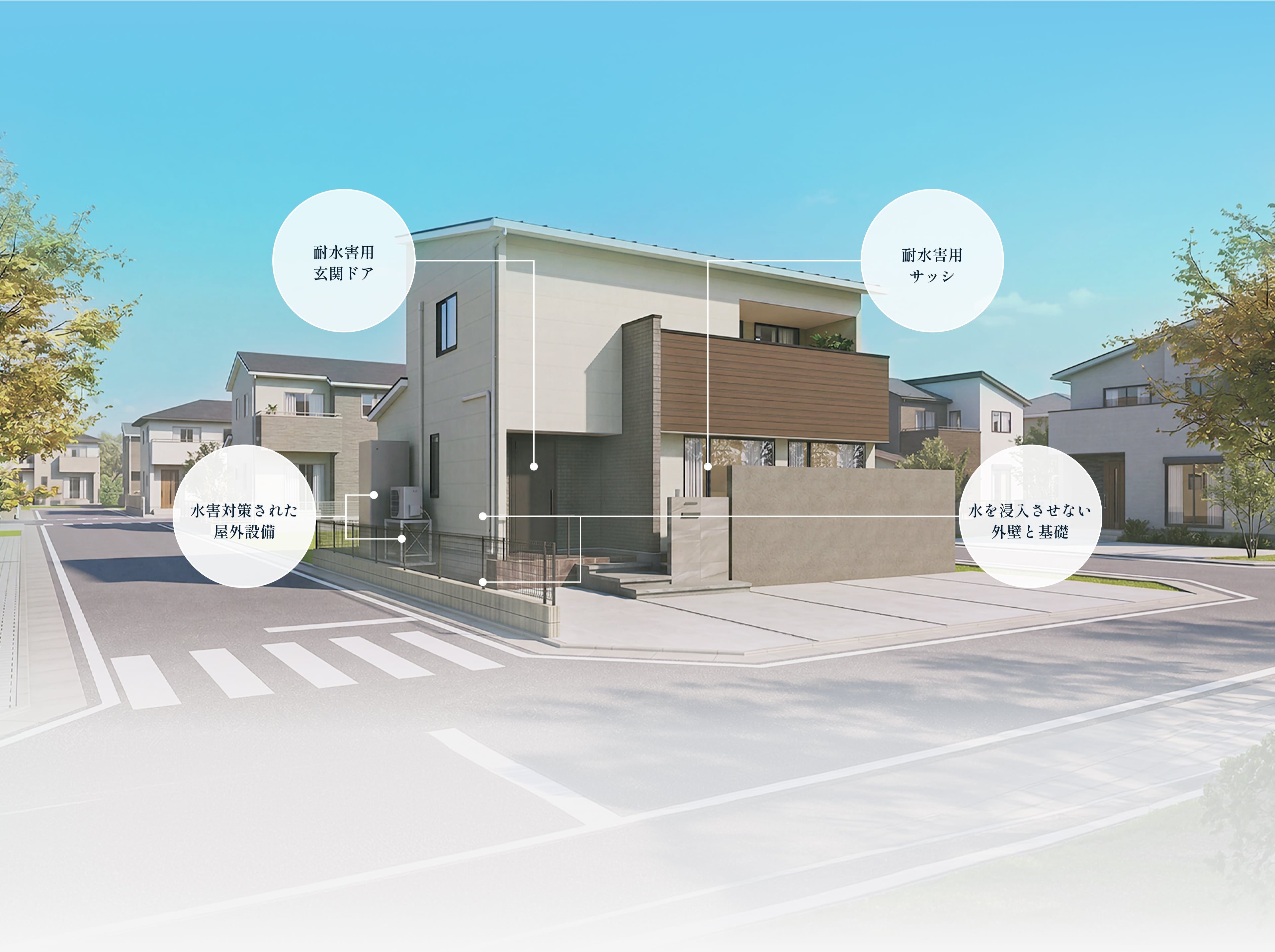 耐水害用玄関ドア　耐水害用サッシ　水害対策された屋外設備　水を浸入させない外壁と基礎