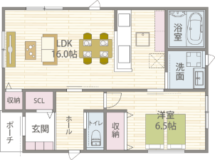 すべてが“ちょうどいい” 平屋