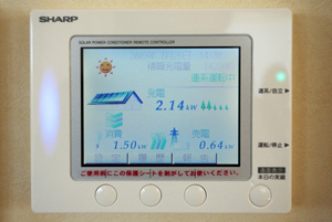 ▲屋根に載せた太陽光発電は一日中屋内のモニターで管理できる