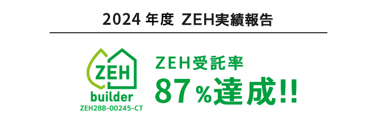 ZEH受託率85%達成！