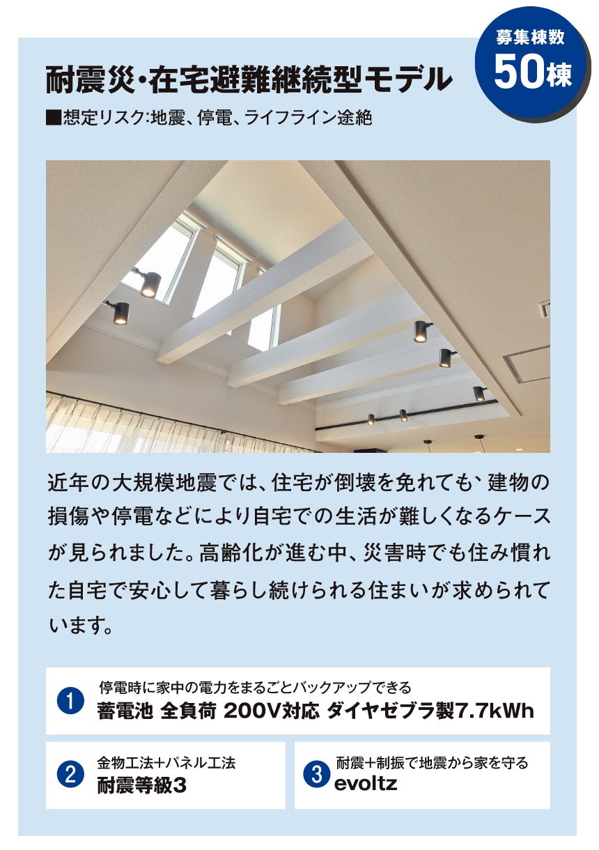 耐震災・在宅避難継続型モデル