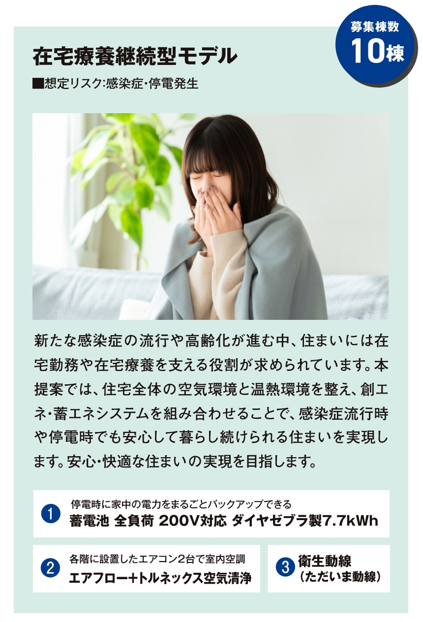 在宅療養継続型モデル
