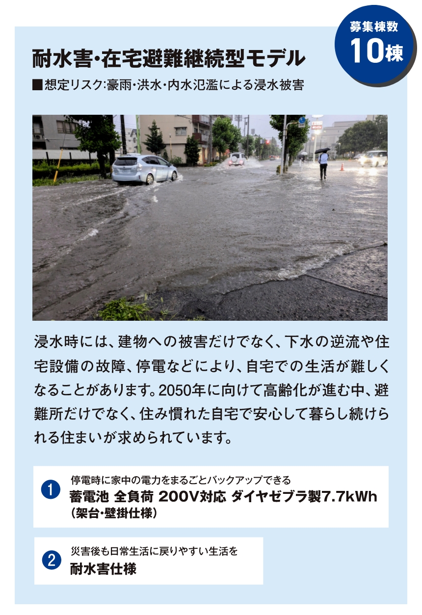 耐水害・在宅避難継続型モデル