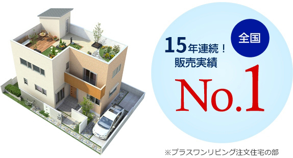 15年連続!全国販売実績No.1