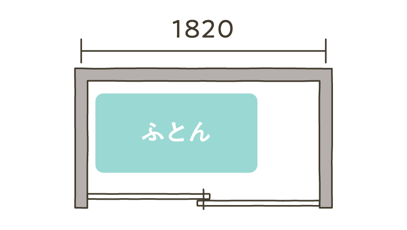 幅1820ミリの押入れ。引き違い戸のため開口は半分の910ミリになる。