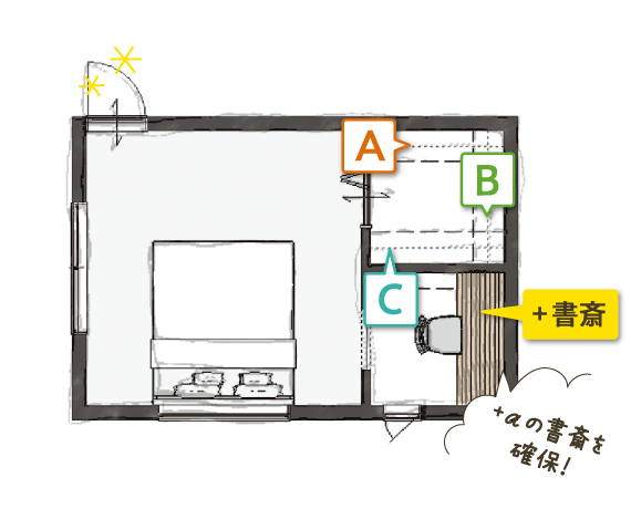 コンパクトタイプの間取り図。収納をまとめた分、書斎が生まれている。