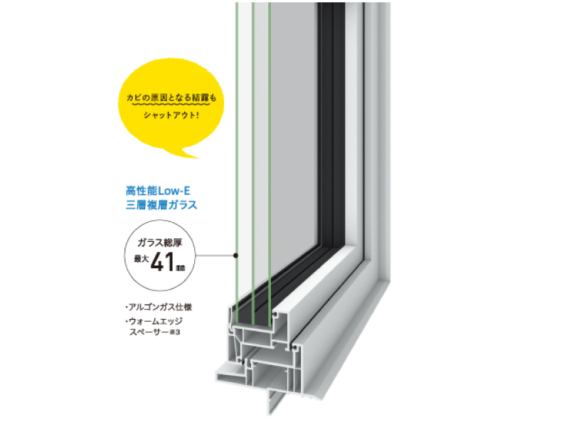 トリプルガラス樹脂サッシ イメージ